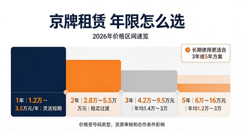 服务办公点地图